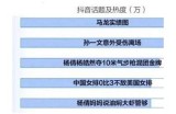 抖阴解析：全新社交平台的魅力与特点探讨