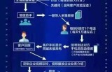 探秘抖阴：如何有效引流至百度贴吧的实用技巧