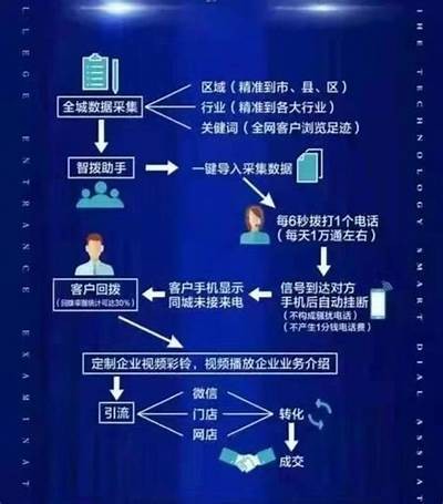 探秘抖阴：如何有效引流至百度贴吧的实用技巧